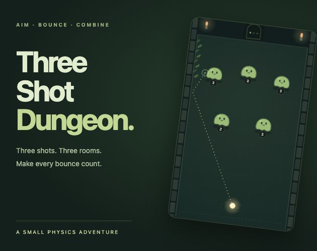 Cover image for Three Shot Dungeon