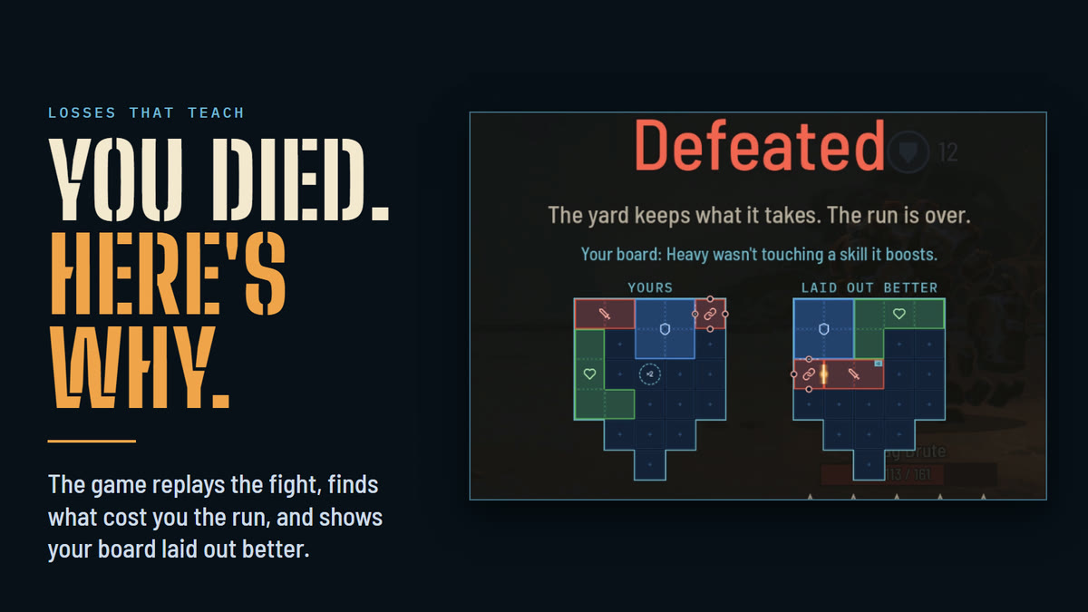 The defeat screen: your board next to the same blocks laid out better