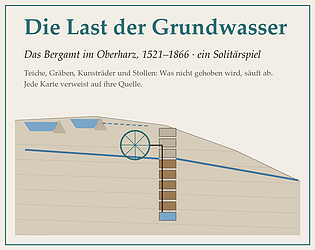 Die Last der Grundwasser