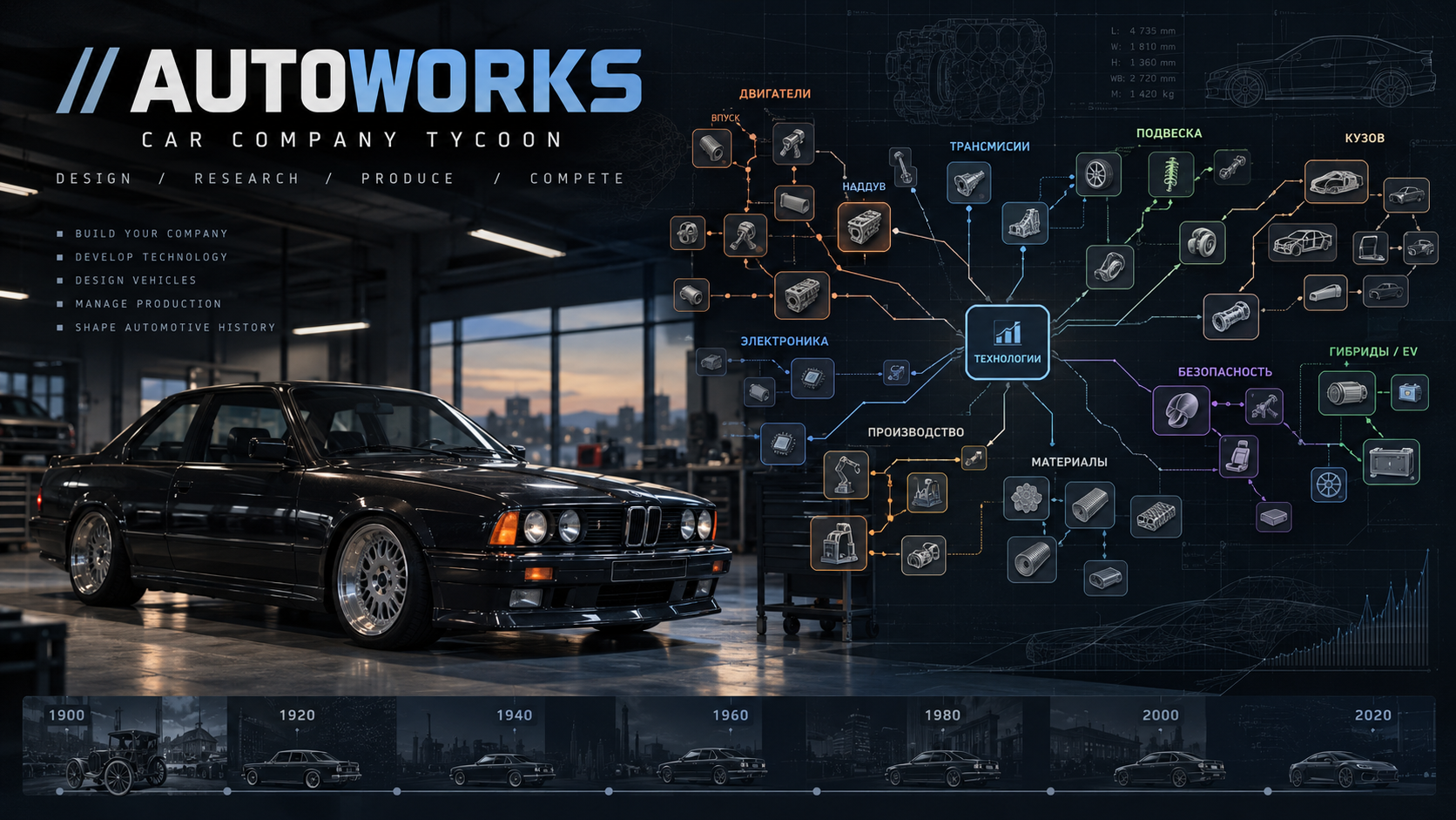 Cover image for AUTOWORKS