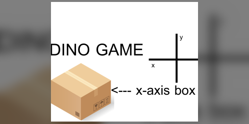 Cover image for dino x