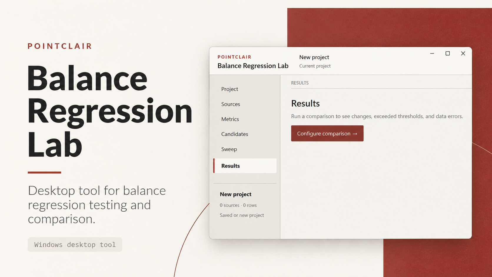 Balance Regression Lab