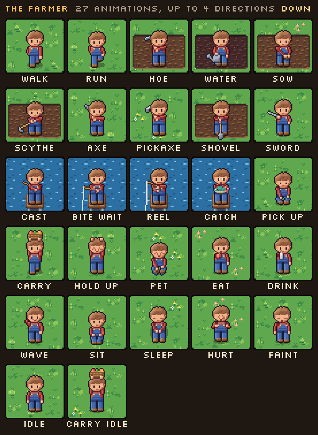 Farmer animations