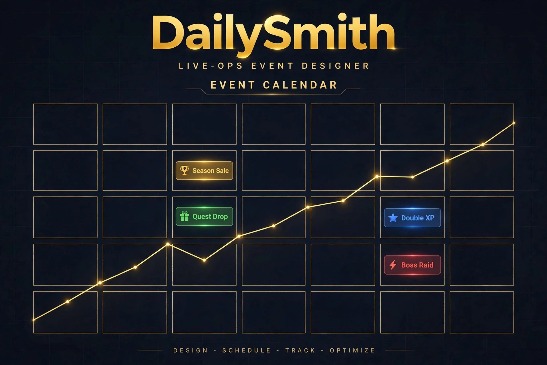 Cover image for DailySmith