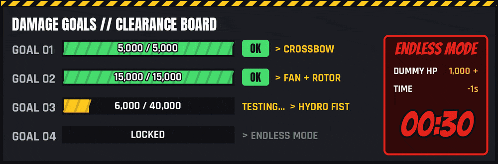 Damage goals board and endless mode timer