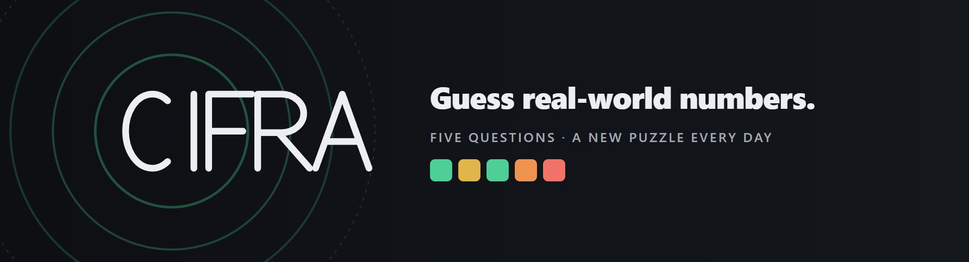 Cifra: Guess Real-World Numbers