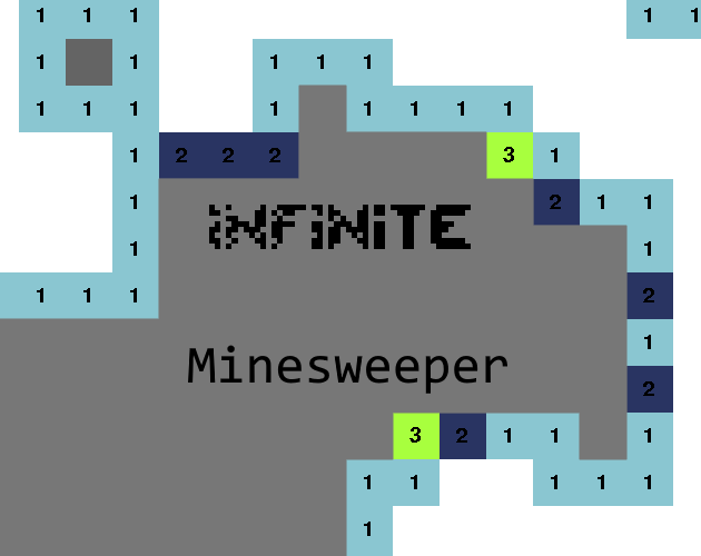 Cover image for infinite mineswepper