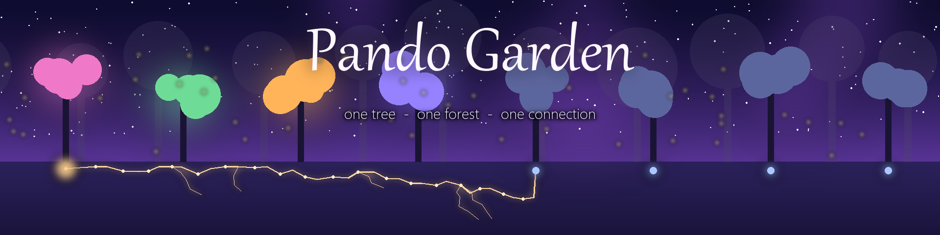 Pando Garden