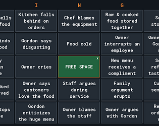 Kitchen Nightmares Bingo