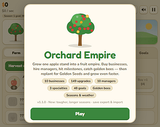 Orchard Empire