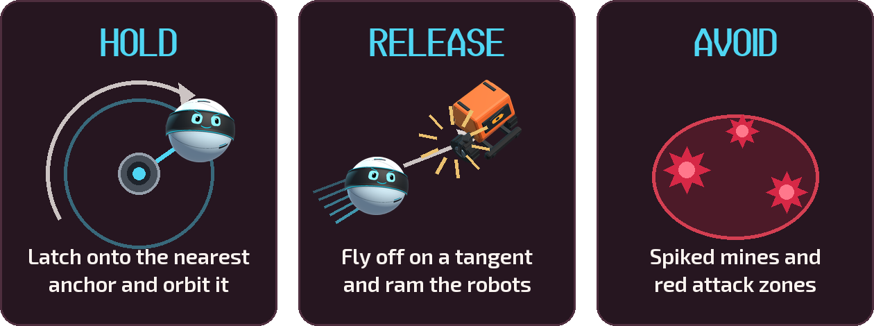 Hold to orbit, release to ram, avoid mines and red zones