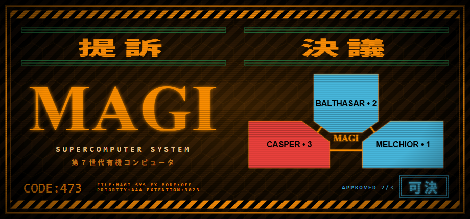 MAGI System