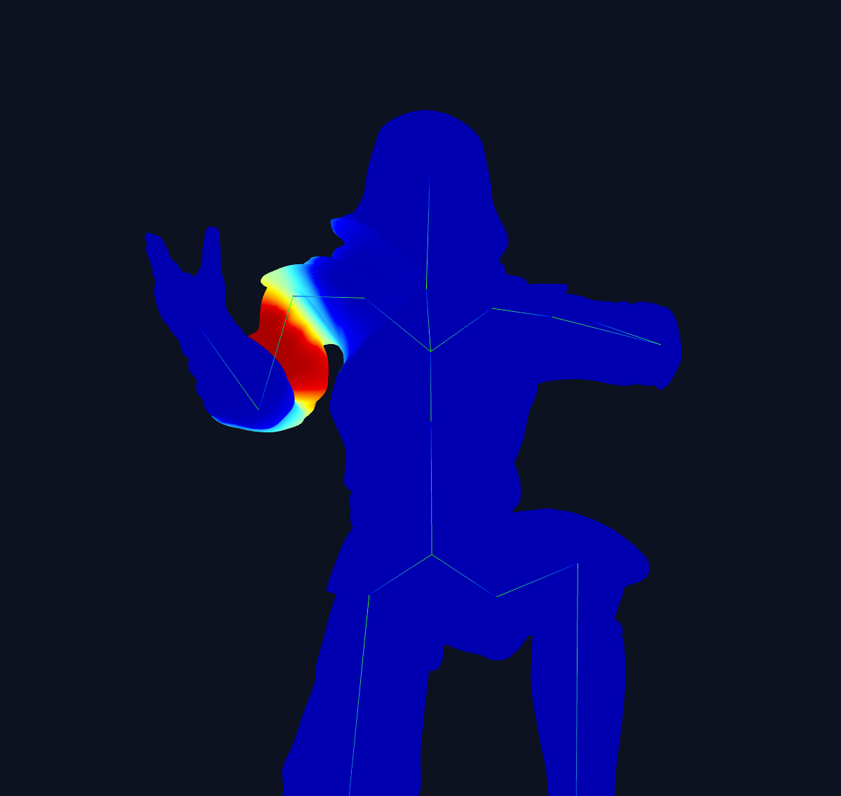 Weight Heat Map View