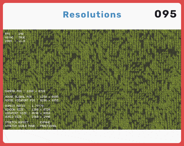 [095] Resolutions