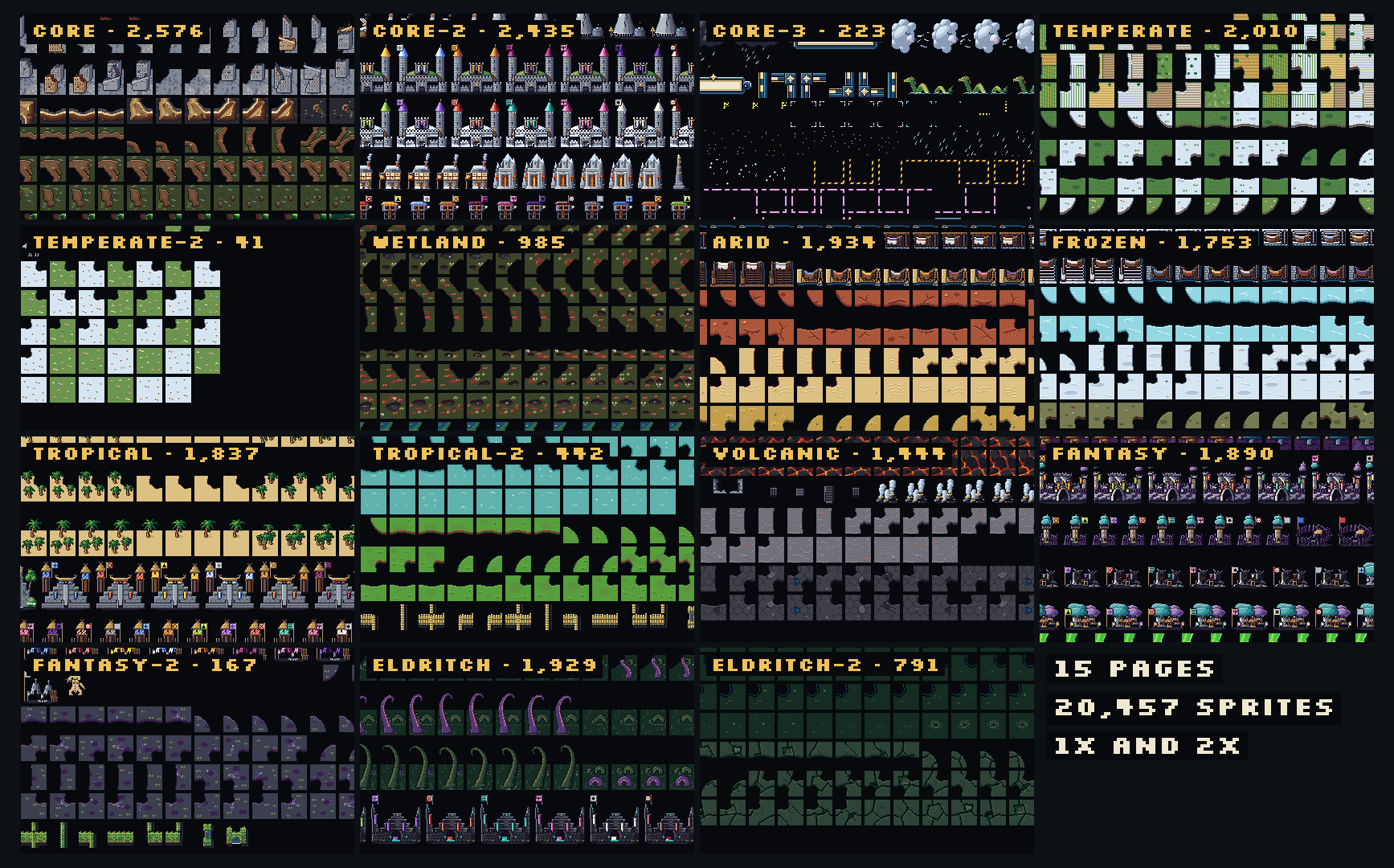 Free update: the cultist, and zones for ranges, influence and hazards ...