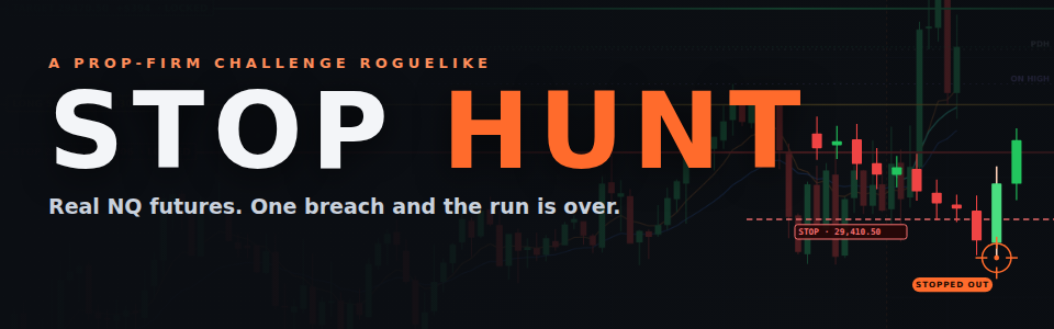 Stop Hunt