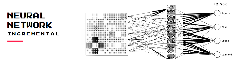 Neural Network Incremental