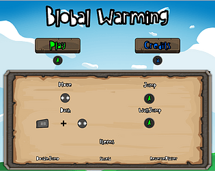 Blobal Warming