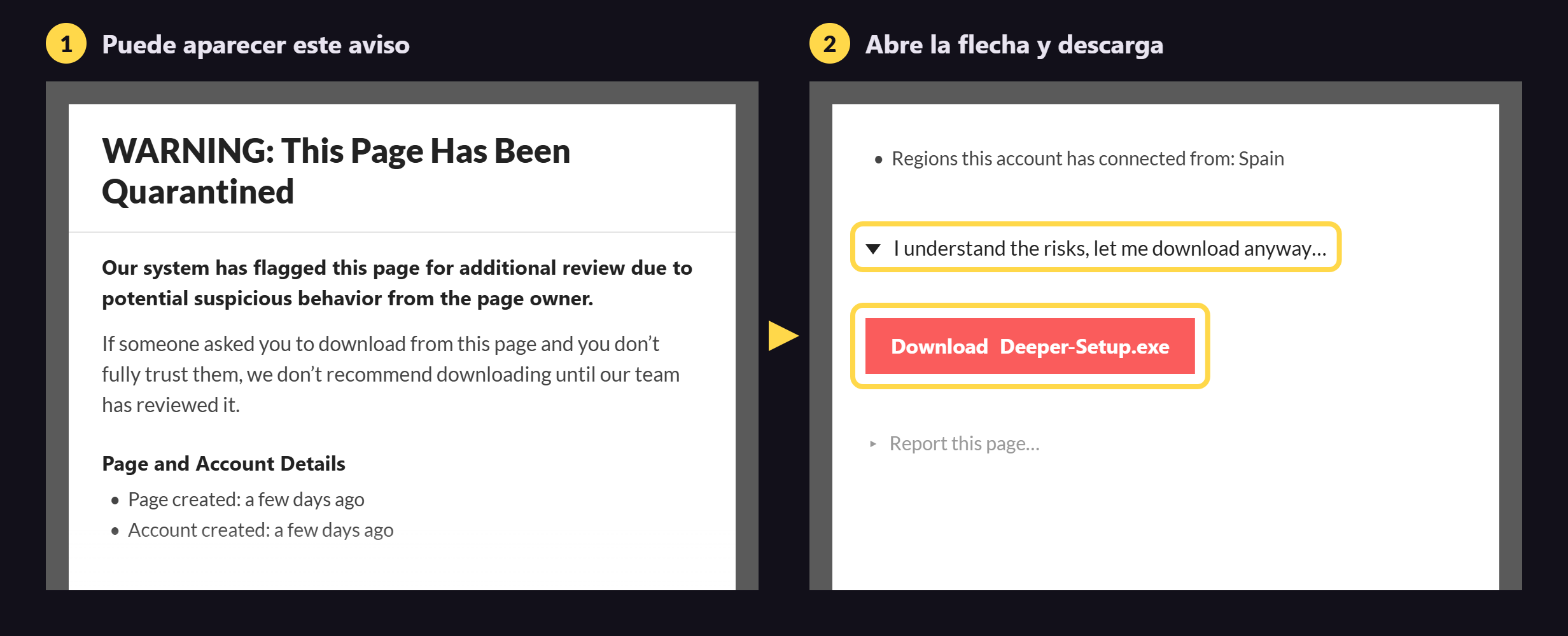 Aviso de cuarentena de itch.io: abre 'I understand the risks, let me download anyway' y pulsa Download