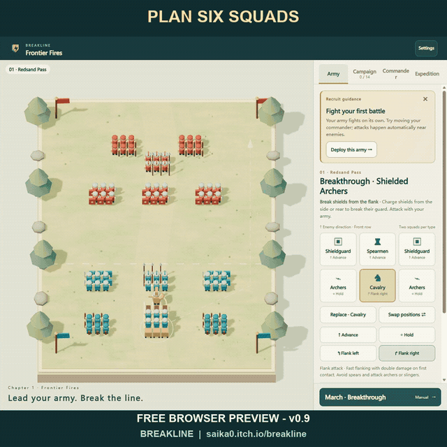 Actual BREAKLINE v0.9 browser gameplay: cavalry flank and commander charge