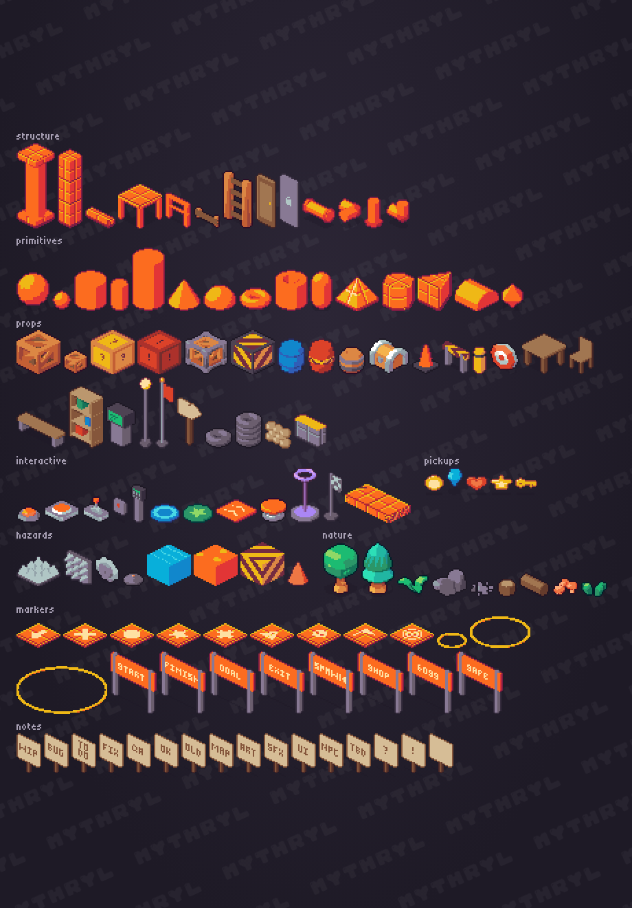 2D Pixel Prototype: Isometric Tileset