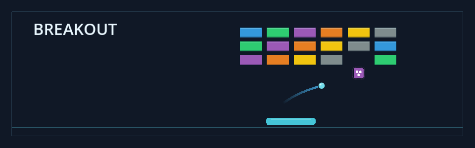 Breakout
