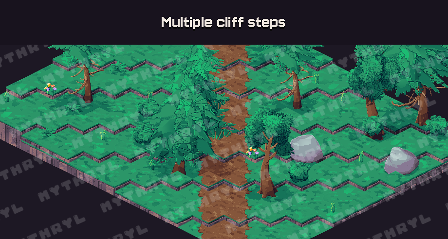 Multiple cliff steps