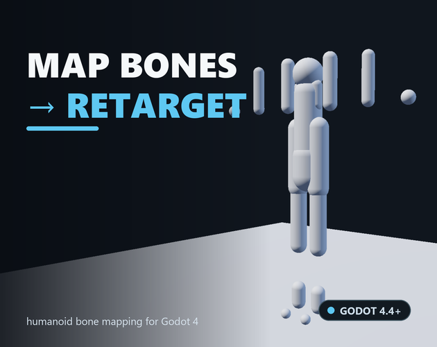Skeleton Retarget | Godot Addon