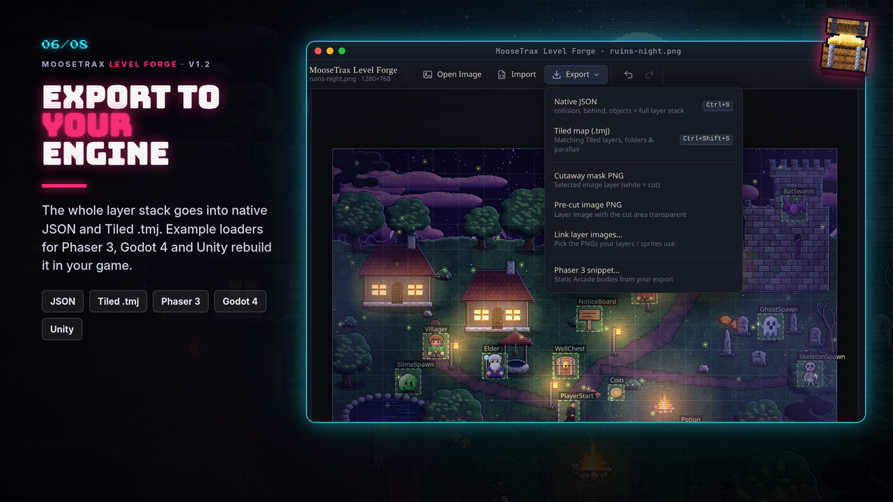 The Export menu: Native JSON, Tiled map, Cutaway mask PNG, Pre-cut image PNG, Link layer images and Phaser 3 snippet