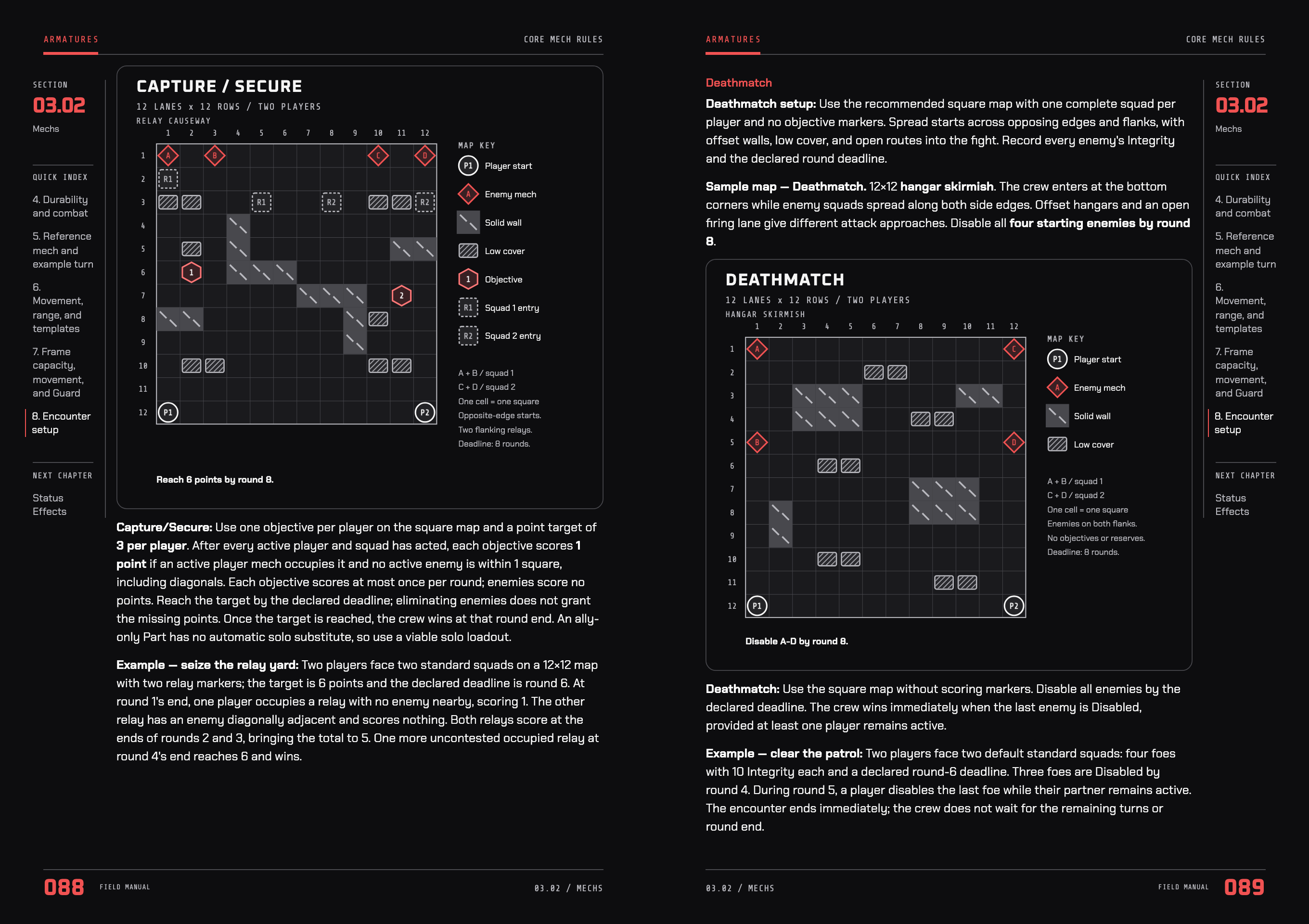 Armatures book preview 6