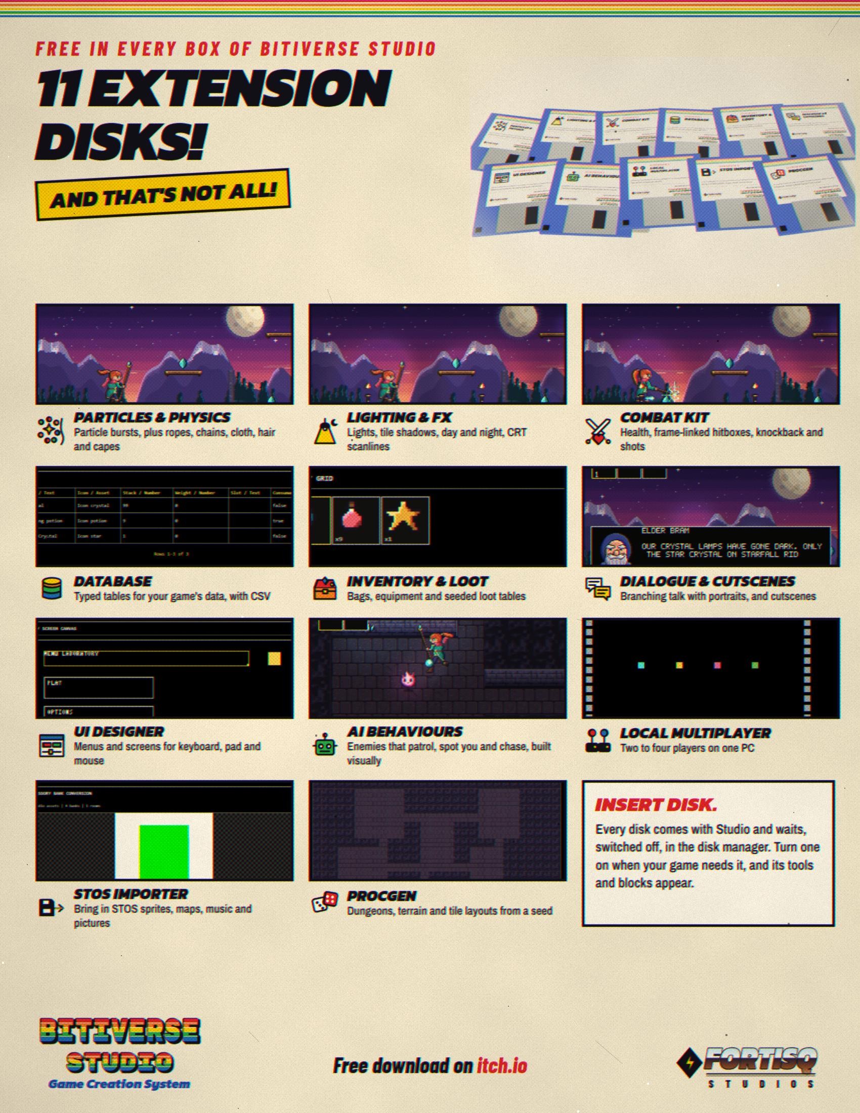 Eleven extension disks, free in every box of Bitiverse Studio