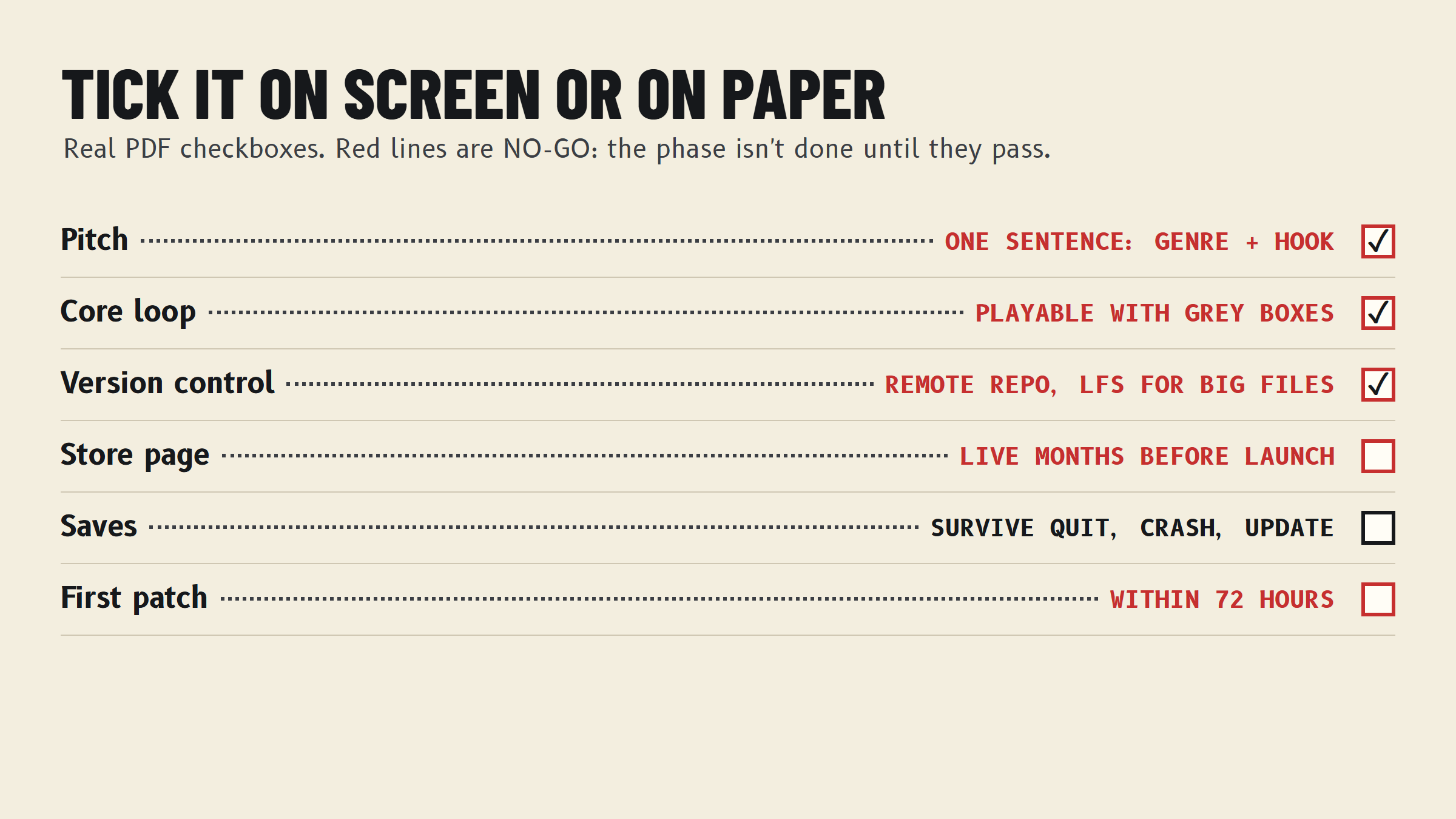 What makes this guide different