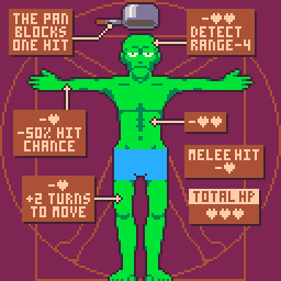 Vitruvian Zombi Vitruvian Zombi