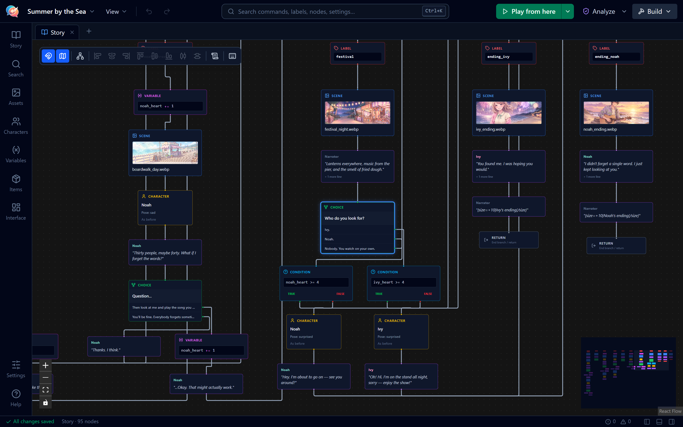 EddyWorks – Build Ren'Py Visual Novels without Spaghetti Code (Early ...