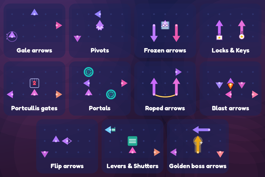 Every kind of arrow