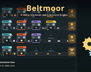 Beltmoor: Factory Idle