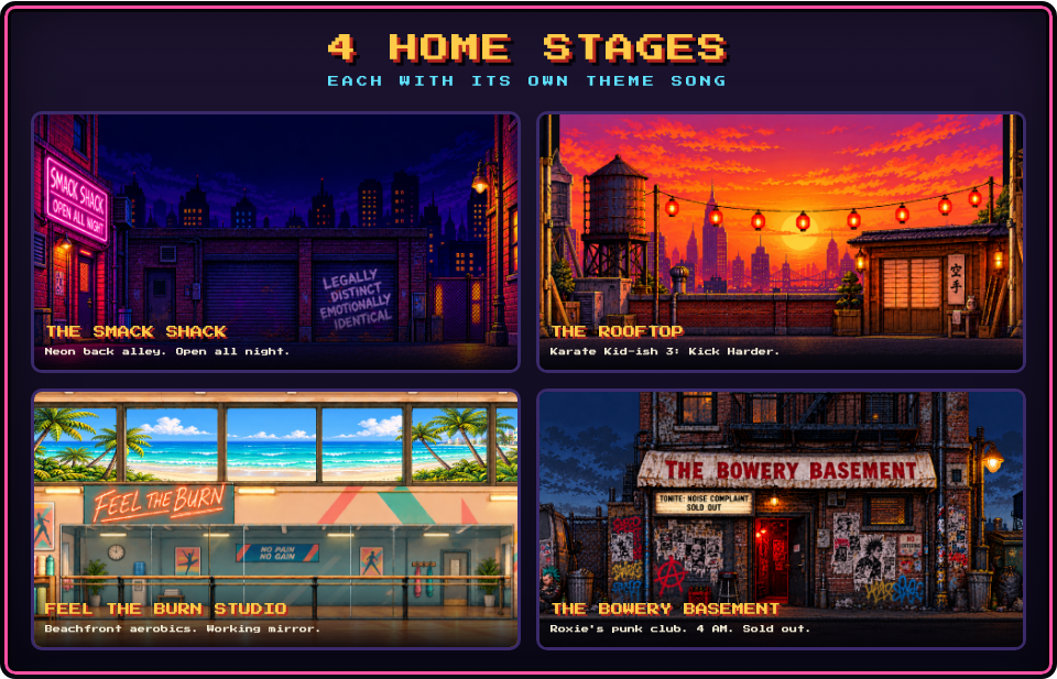 The four home stages
