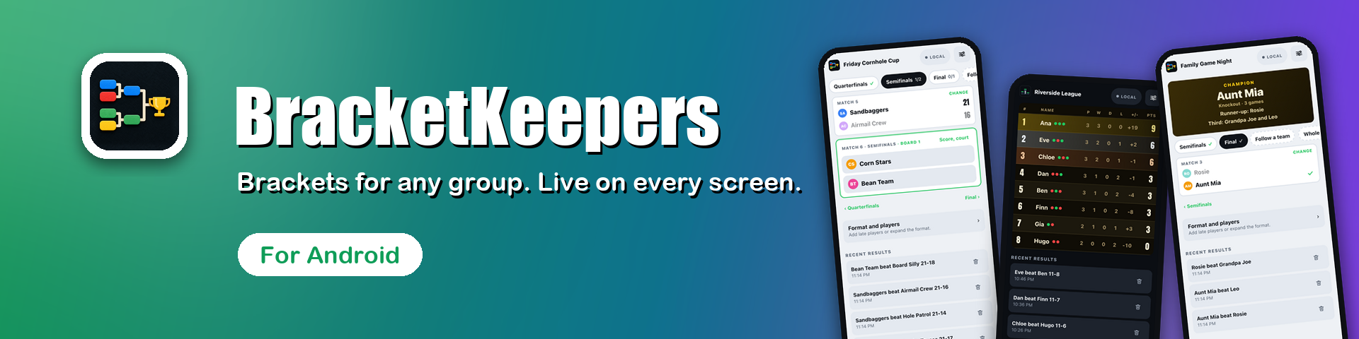 BracketKeepers