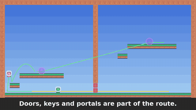 doors portals