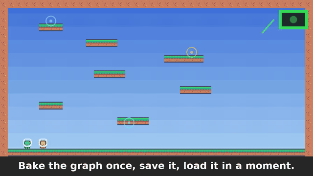 bake save load