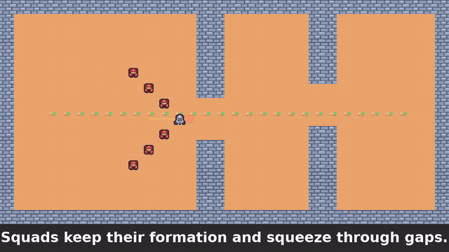 formations