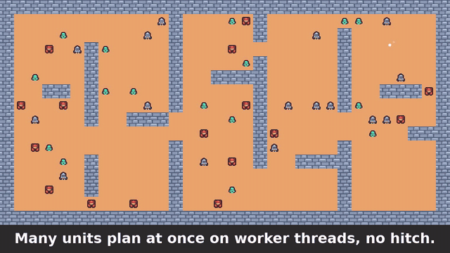 batch pathfinding