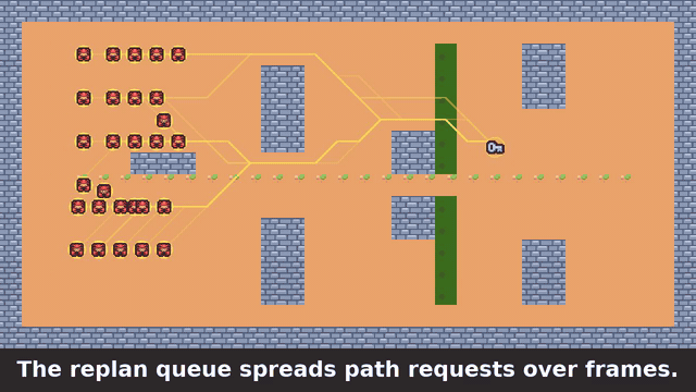 replan queue