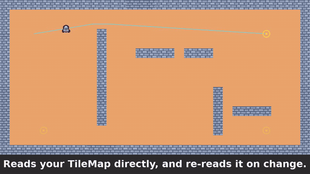 tilemap adapter