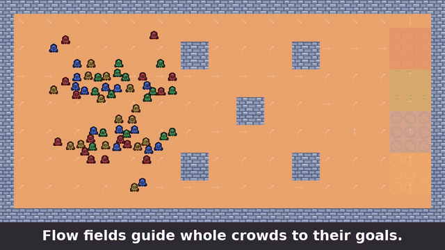 flow field crowd