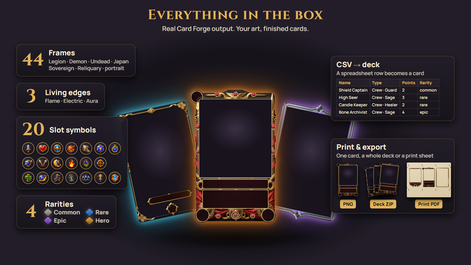 What you get with Card Forge Studio: empty frames in four rarities, all 20 slot symbols, and PNG, deck ZIP, sprite atlas and print sheet exports