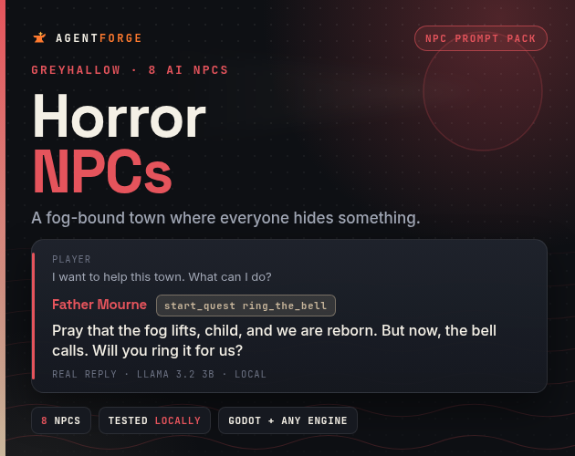 Greyhallow: Horror NPC Prompt Pack by AgentForge