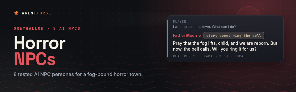 Greyhallow: Horror NPC Prompt Pack