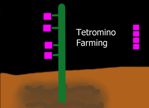 Tetromino Farming