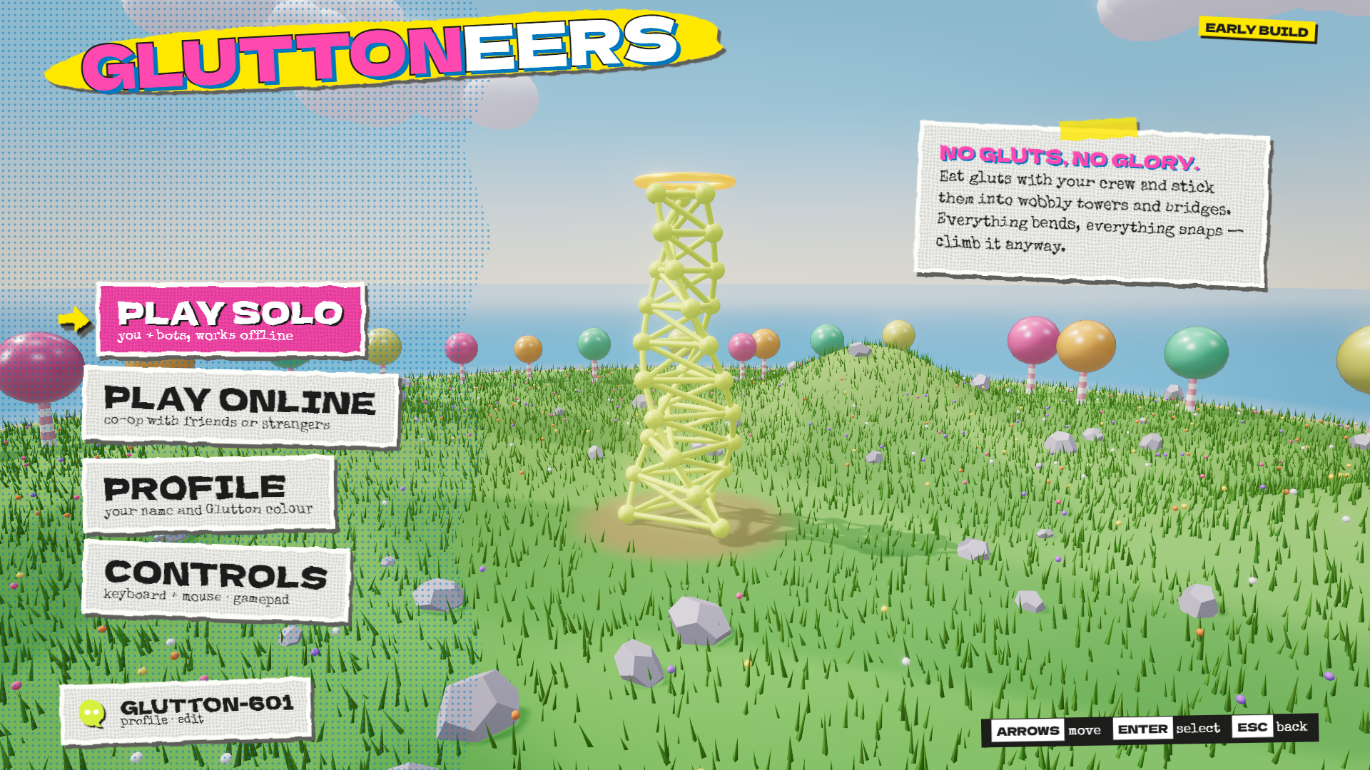 Gluttoneers